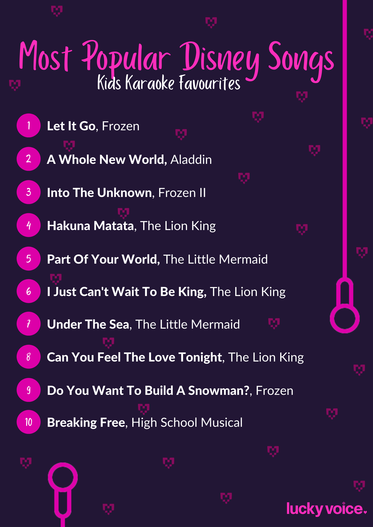 LVK Top Disney Songs