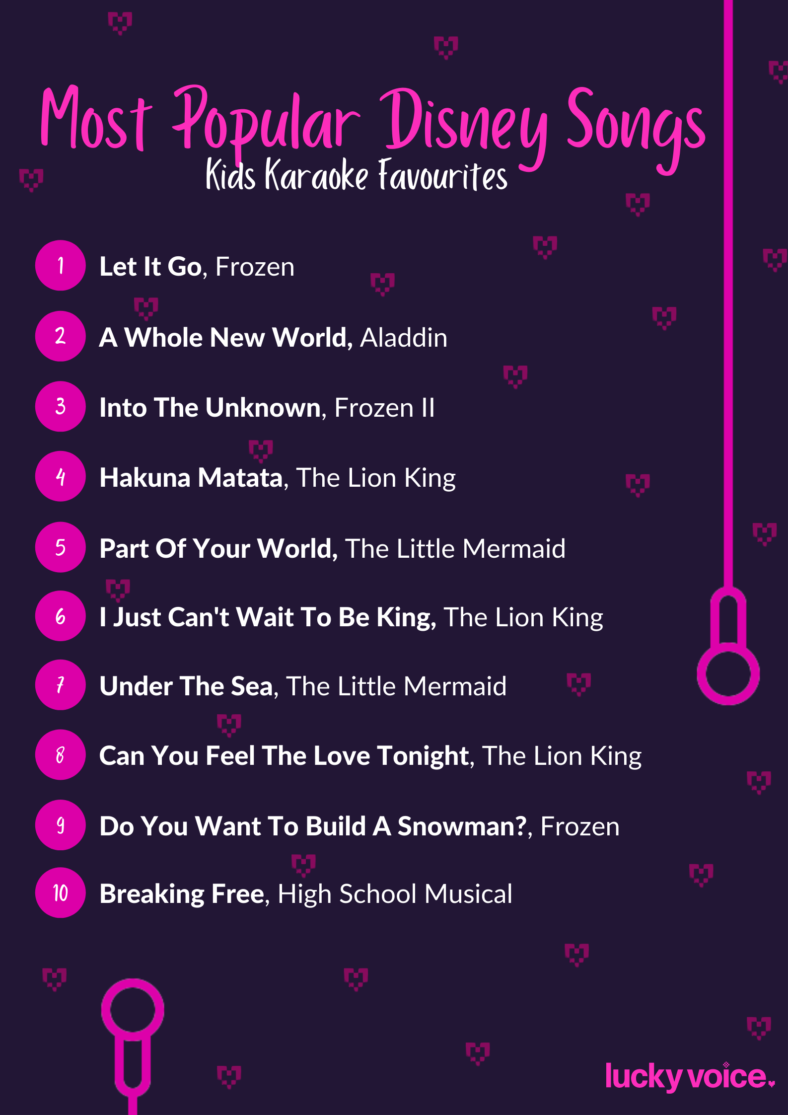 disney cruise karaoke song list