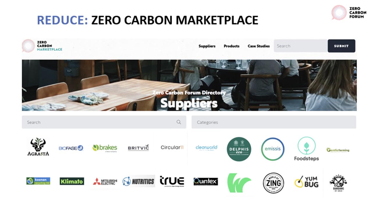 New directory from Zero Carbon Forum helps hospitality and brewing operators reduce supply chain emissions